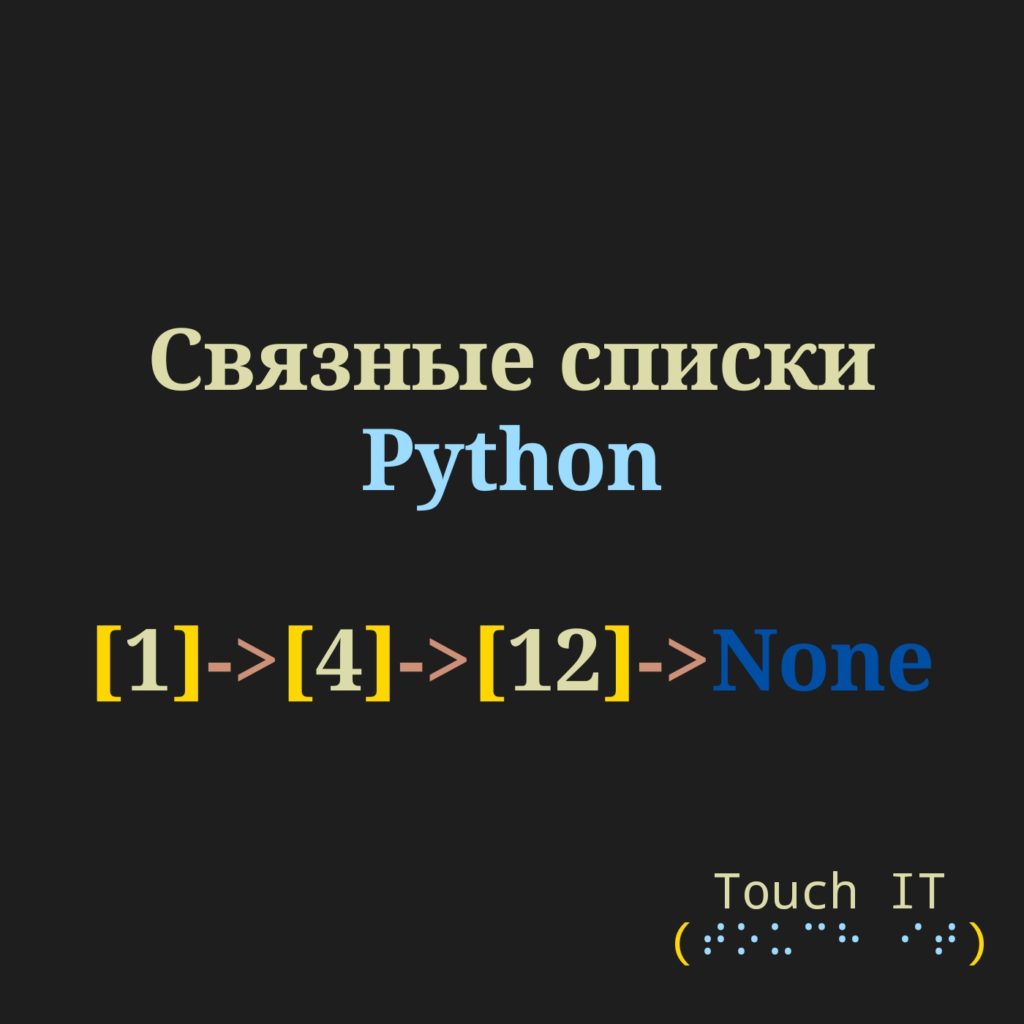На сером фоне надпись: связные списки Python. Ниже приведен пример связного списка: [1]->[4]->[12]->None